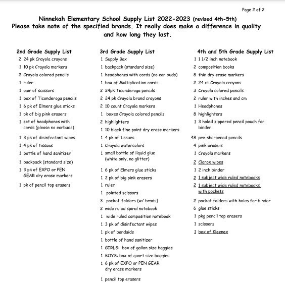 2022-2023 Ninnekah Elem Supply List Image