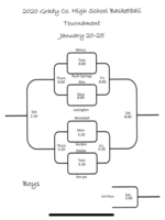 HS Boys Grady County Tournament bracket released