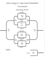 HS Girls Grady County Tournament Released