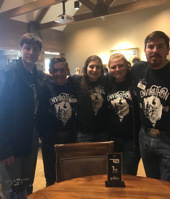 2018 Oklahoma Envirothon Winners